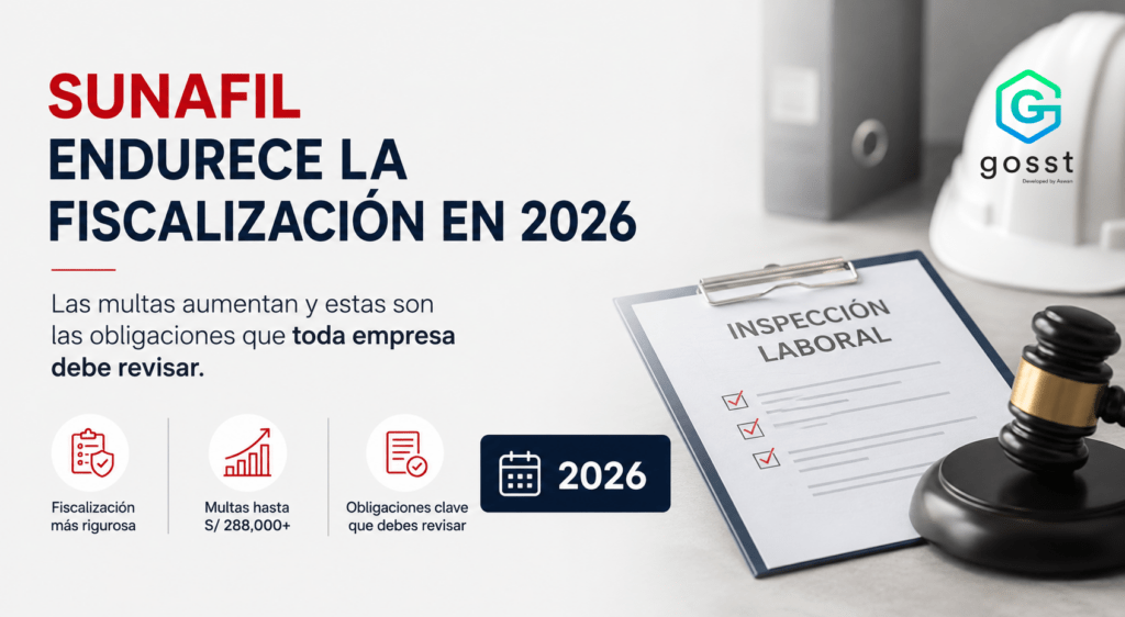 fiscalización sunafil 2026